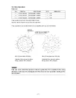 Предварительный просмотр 31 страницы Yamaha 2010 YZF-R6 Manual Instruction