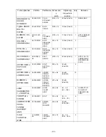 Preview for 69 page of Yamaha 2010 YZF-R6 Manual Instruction