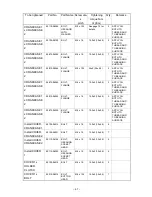 Preview for 71 page of Yamaha 2010 YZF-R6 Manual Instruction