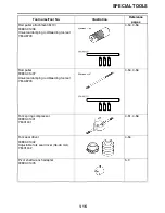 Предварительный просмотр 25 страницы Yamaha 2011 FZ8NA(C) Service Manual