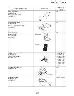 Предварительный просмотр 26 страницы Yamaha 2011 FZ8NA(C) Service Manual