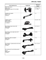 Предварительный просмотр 27 страницы Yamaha 2011 FZ8NA(C) Service Manual