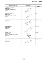 Предварительный просмотр 29 страницы Yamaha 2011 FZ8NA(C) Service Manual