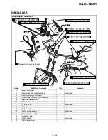 Предварительный просмотр 187 страницы Yamaha 2011 FZ8NA(C) Service Manual