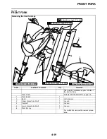 Предварительный просмотр 192 страницы Yamaha 2011 FZ8NA(C) Service Manual