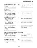 Предварительный просмотр 373 страницы Yamaha 2011 FZ8NA(C) Service Manual