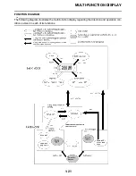 Предварительный просмотр 35 страницы Yamaha 2011 WR250FA Owner'S Service Manual