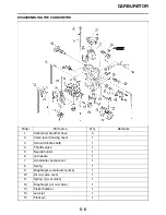 Предварительный просмотр 139 страницы Yamaha 2011 WR250FA Owner'S Service Manual