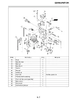 Предварительный просмотр 140 страницы Yamaha 2011 WR250FA Owner'S Service Manual