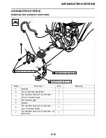 Предварительный просмотр 149 страницы Yamaha 2011 WR250FA Owner'S Service Manual