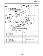 Предварительный просмотр 176 страницы Yamaha 2011 WR250FA Owner'S Service Manual