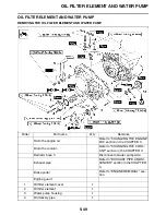 Предварительный просмотр 182 страницы Yamaha 2011 WR250FA Owner'S Service Manual