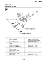 Предварительный просмотр 188 страницы Yamaha 2011 WR250FA Owner'S Service Manual