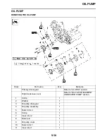 Предварительный просмотр 191 страницы Yamaha 2011 WR250FA Owner'S Service Manual