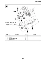 Предварительный просмотр 192 страницы Yamaha 2011 WR250FA Owner'S Service Manual