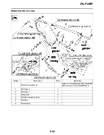 Предварительный просмотр 193 страницы Yamaha 2011 WR250FA Owner'S Service Manual