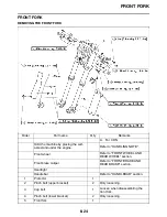 Предварительный просмотр 251 страницы Yamaha 2011 WR250FA Owner'S Service Manual