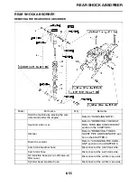 Предварительный просмотр 282 страницы Yamaha 2011 WR250FA Owner'S Service Manual