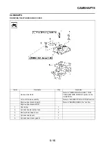 Предварительный просмотр 118 страницы Yamaha 2011 WR450FA Owner'S Service Manual