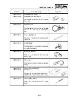 Preview for 16 page of Yamaha 2011 XQ125 Service Manual