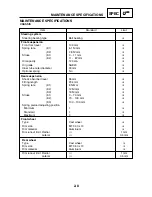 Preview for 27 page of Yamaha 2011 XQ125 Service Manual