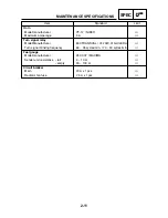 Preview for 30 page of Yamaha 2011 XQ125 Service Manual