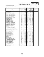 Preview for 33 page of Yamaha 2011 XQ125 Service Manual