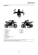 Предварительный просмотр 15 страницы Yamaha 2011 YZ250 Owner'S Manual