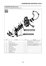 Предварительный просмотр 71 страницы Yamaha 2011 YZ250 Owner'S Manual