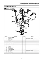 Предварительный просмотр 72 страницы Yamaha 2011 YZ250 Owner'S Manual