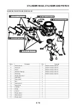 Предварительный просмотр 78 страницы Yamaha 2011 YZ250 Owner'S Manual