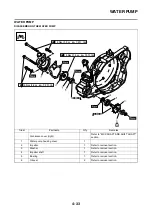 Предварительный просмотр 97 страницы Yamaha 2011 YZ250 Owner'S Manual