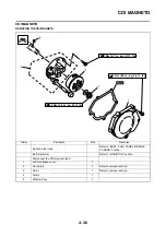 Предварительный просмотр 100 страницы Yamaha 2011 YZ250 Owner'S Manual