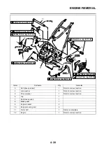 Предварительный просмотр 103 страницы Yamaha 2011 YZ250 Owner'S Manual