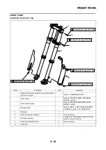 Предварительный просмотр 129 страницы Yamaha 2011 YZ250 Owner'S Manual