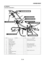 Предварительный просмотр 137 страницы Yamaha 2011 YZ250 Owner'S Manual