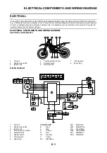 Предварительный просмотр 154 страницы Yamaha 2011 YZ250 Owner'S Manual