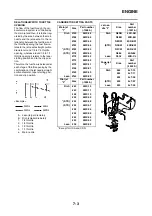 Предварительный просмотр 165 страницы Yamaha 2011 YZ250 Owner'S Manual