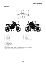 Preview for 15 page of Yamaha 2011 YZ250F Owner'S Service Manual