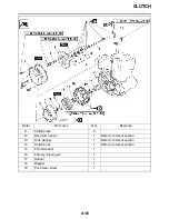 Preview for 148 page of Yamaha 2011 YZ250FA Owner'S Service Manual