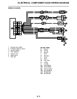 Preview for 257 page of Yamaha 2011 YZ250FA Owner'S Service Manual