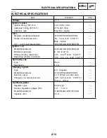 Preview for 39 page of Yamaha 2012 Grizzly 300 Service Manual