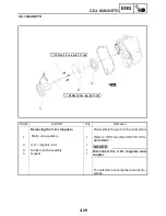 Preview for 149 page of Yamaha 2012 Grizzly 300 Service Manual