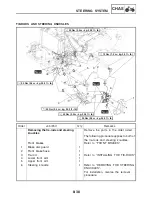 Preview for 257 page of Yamaha 2012 Grizzly 300 Service Manual