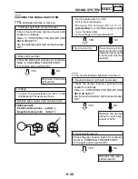 Preview for 292 page of Yamaha 2012 Grizzly 300 Service Manual