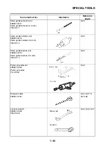 Предварительный просмотр 49 страницы Yamaha 2012 TMAX XP500A Service Manual