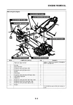 Предварительный просмотр 267 страницы Yamaha 2012 TMAX XP500A Service Manual