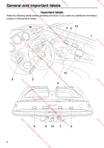 Preview for 10 page of Yamaha 2013 212SS Owner'S/Operator'S Manual