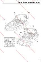 Preview for 11 page of Yamaha 2013 212SS Owner'S/Operator'S Manual