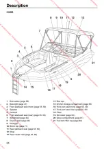 Preview for 30 page of Yamaha 2013 212SS Owner'S/Operator'S Manual